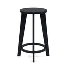 counterstool